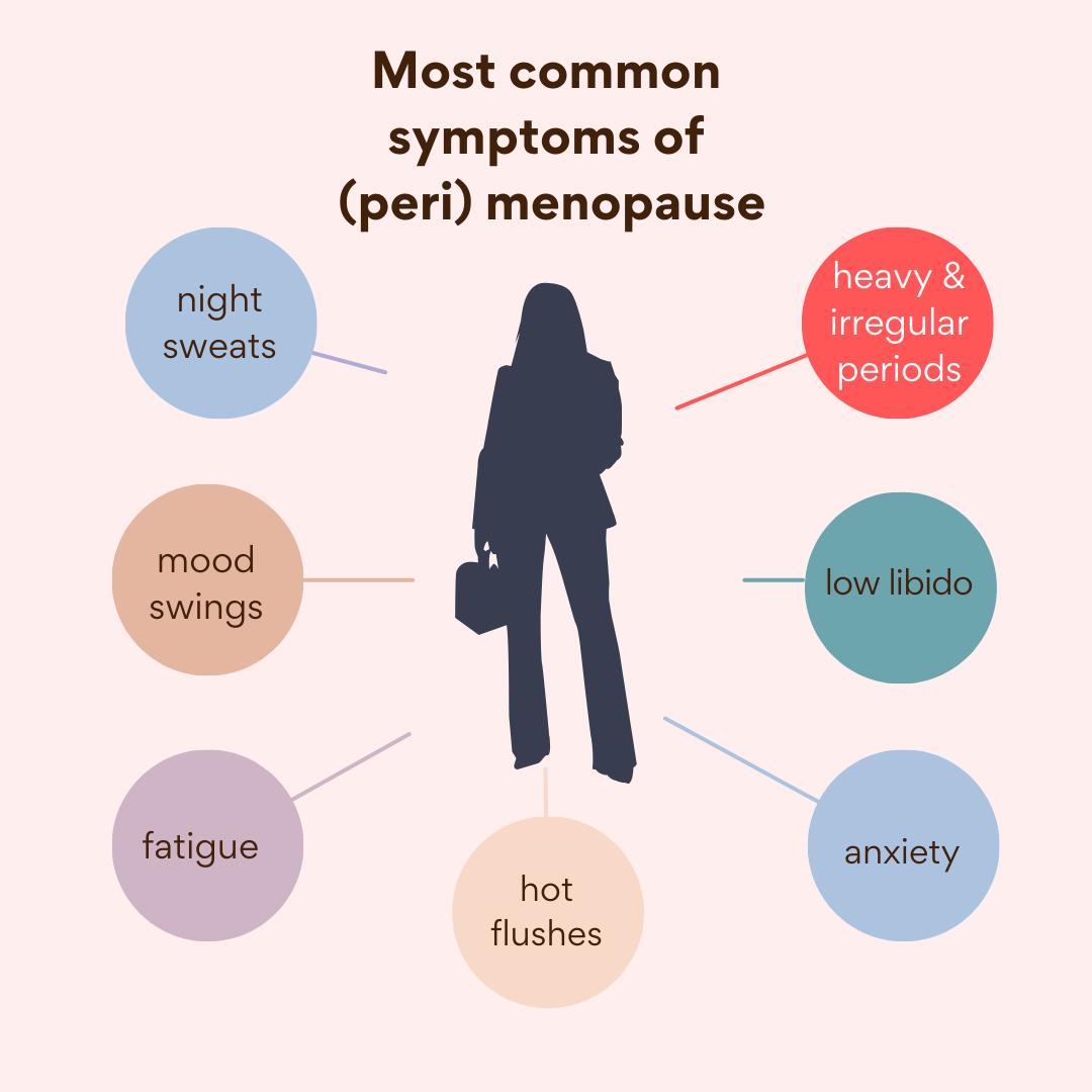 Why providing period products supports employees in perimenopause and menopause